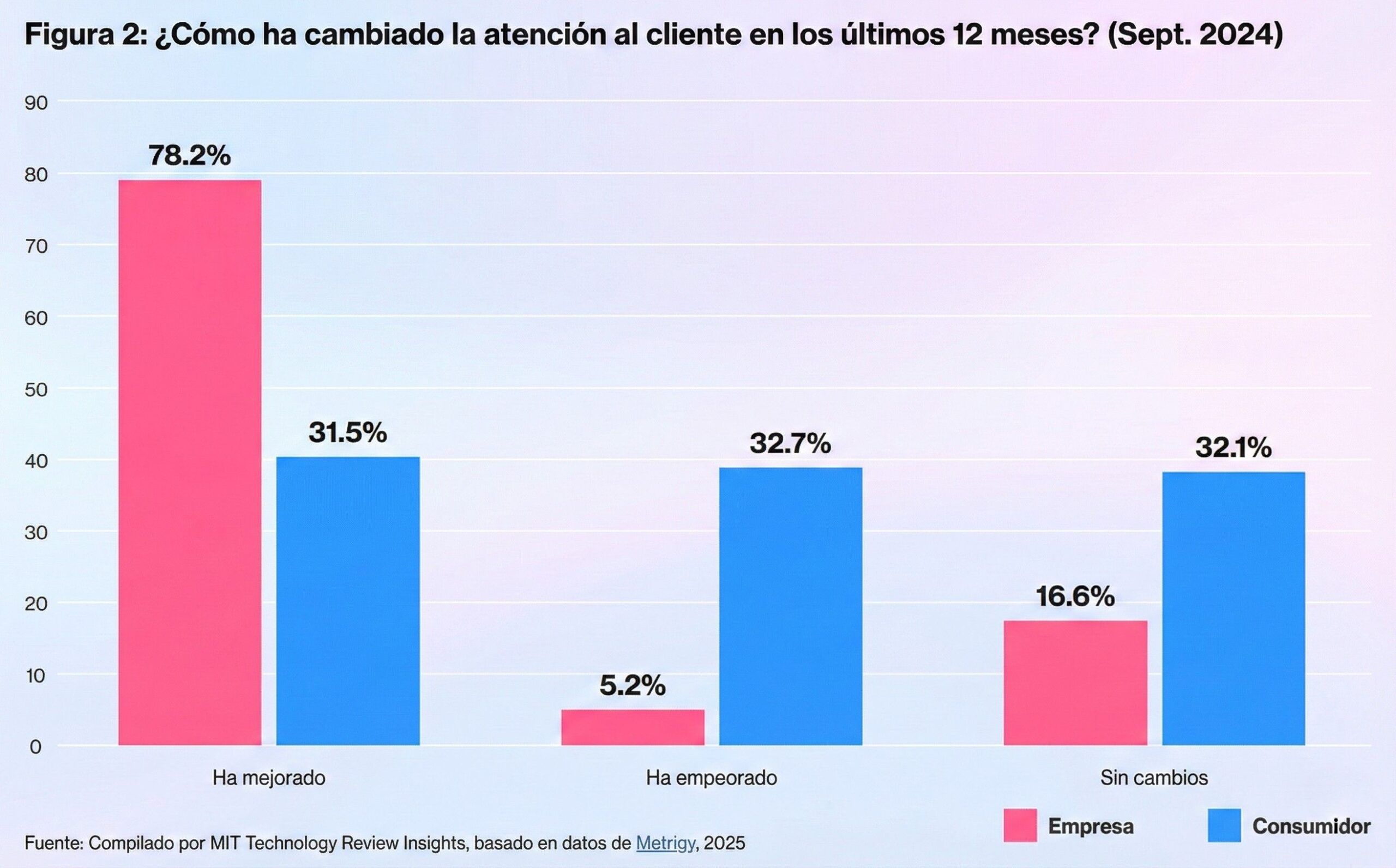 atencion-cliente-2024